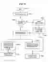 Fig. 15 - Contention resolution in a memory management system