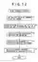 Fig. 13 - Information recording/reproducing apparatus, information recording/reproducing method, program storage medium, and program