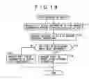 Fig. 20 - Information recording/reproducing apparatus, information recording/reproducing method, program storage medium, and program