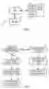Fig. 02 - System and method for operating dual bank read-while-write flash