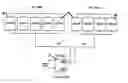 Fig. 01 - Memory device with programmable receivers to improve performance