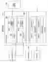 Fig. 19 - Storage control apparatus and method thereof
