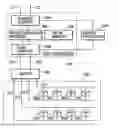 Fig. 01 - Storage device and controlling method thereof