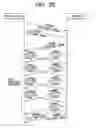 Fig. 22 - Storage device and controlling method thereof