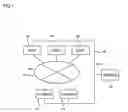 Fig. 02 - Computer system, management device, and logical device selecting method and program