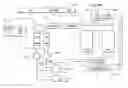Fig. 01 - Method and system for providing cache set selection which is power optimized