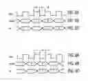 Fig. 05 - Transferring data between differently clocked busses