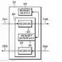 Fig. 01 - Data accumulation between data path having redrive circuit and memory device
