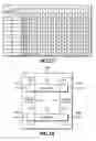 Fig. 15 - Data accumulation between data path having redrive circuit and memory device