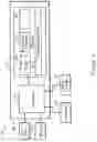 Fig. 03 - Flexible design for memory use in integrated circuits