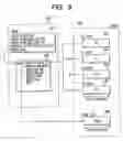 Fig. 06 - Information processing unit
