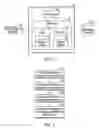 Fig. 02 - Memory access instruction vectorization