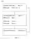 Fig. 06 - Memory access instruction vectorization
