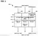 Fig. 04 - Apparatus having a micro-instruction queue, a micro-instruction pointer programmable logic array and a micro-operation read only memory and method for use thereof