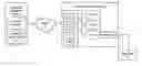 Fig. 01 - System and method for manufacture of information handling systems with selective option ROM executions