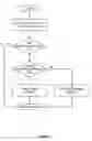 Fig. 04 - System and method for manufacture of information handling systems with selective option ROM executions