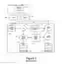 Fig. 02 - By-pass and tampering protection for application wrappers