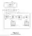 Fig. 03 - By-pass and tampering protection for application wrappers