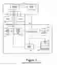 Fig. 04 - By-pass and tampering protection for application wrappers