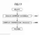 Fig. 18 - Authentication apparatus and method, network system, recording medium and computer program
