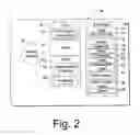 Fig. 03 - Integrated circuit devices with steganographic authentication, and steganographic authentication methods