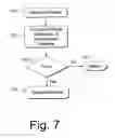 Fig. 06 - Integrated circuit devices with steganographic authentication, and steganographic authentication methods