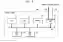Fig. 09 - Method and apparatus for collecting remote data