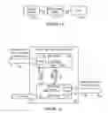 Fig. 02 - Secure data transfer using an embedded system