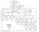 Fig. 01 - Query server system security and privacy access profiles