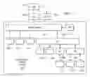 Fig. 02 - Query server system security and privacy access profiles