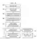 Fig. 04 - Query server system security and privacy access profiles
