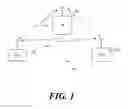 Fig. 02 - Method and apparatus to provide secured link