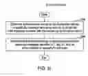 Fig. 13 - Computer network and method for transmitting and authenticating data in the computer network