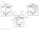 Fig. 01 - Electronic message authentication