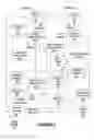 Fig. 04 - Electronic message authentication