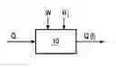 Fig. 01 - Collusion-robust watermarking