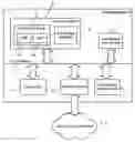Fig. 01 - Method of and system for collecting an electronic signature for an electronic record stored in a database