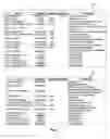 Fig. 04 - Method of and system for collecting an electronic signature for an electronic record stored in a database