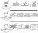Fig. 01 - Method of and system for determining if an electronic signature is necessary in order to commit a transaction to a database