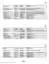 Fig. 09 - Method of and system for determining if an electronic signature is necessary in order to commit a transaction to a database