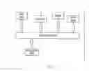 Fig. 02 - Systems and methods for media authentication