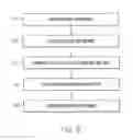Fig. 06 - Systems and methods for media authentication