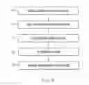 Fig. 07 - Systems and methods for media authentication