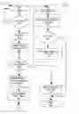 Fig. 01 - Digital image validations system (DIVA)