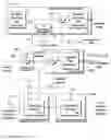 Fig. 01 - Collusion-resistant watermarking and fingerprinting