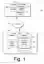 Fig. 02 - Derivation and quantization of robust non-local characteristics for blind watermarking