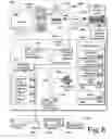 Fig. 07 - Derivation and quantization of robust non-local characteristics for blind watermarking