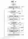 Fig. 05 - Image formation apparatus, data reception method, program for performing data reception method, and storage medium for storing program