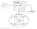 Fig. 01 - Method and system for adaptive rule-based content scanners