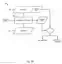 Fig. 07 - Systems and methods for protecting data secrecy and integrity